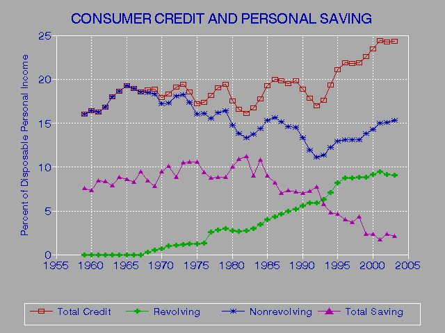 Uk Business Credit Reports